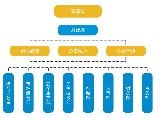 企業(yè)微信截圖_165269560743.png